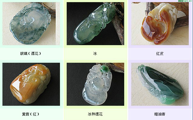 翡翠基础知识----纯图版784 / 作者:UFO爱好者 / 帖子ID:77353
